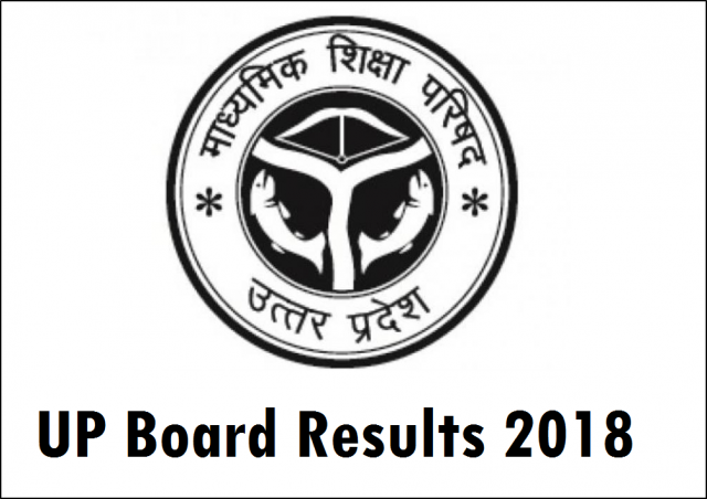 UP Board Results 2018