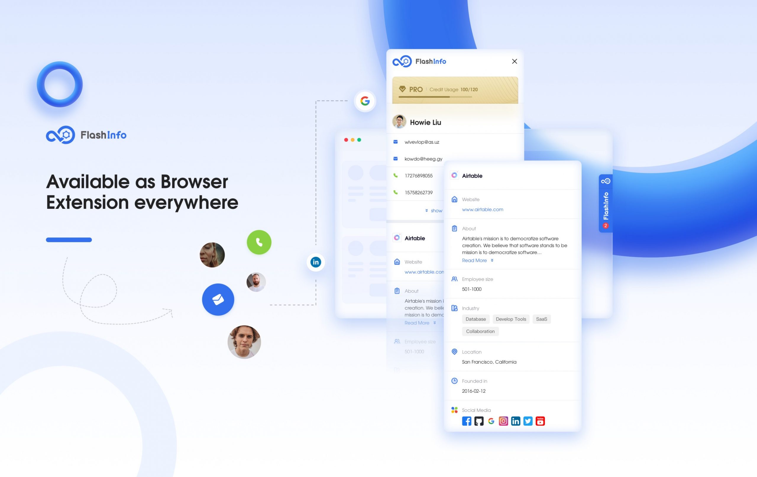FlashCloud Intelligence Group